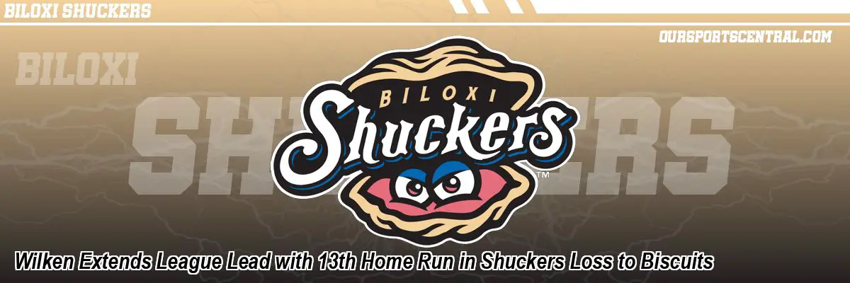 Wilken Extends League Lead with 13th Home Run in Shuckers Loss to Biscuits