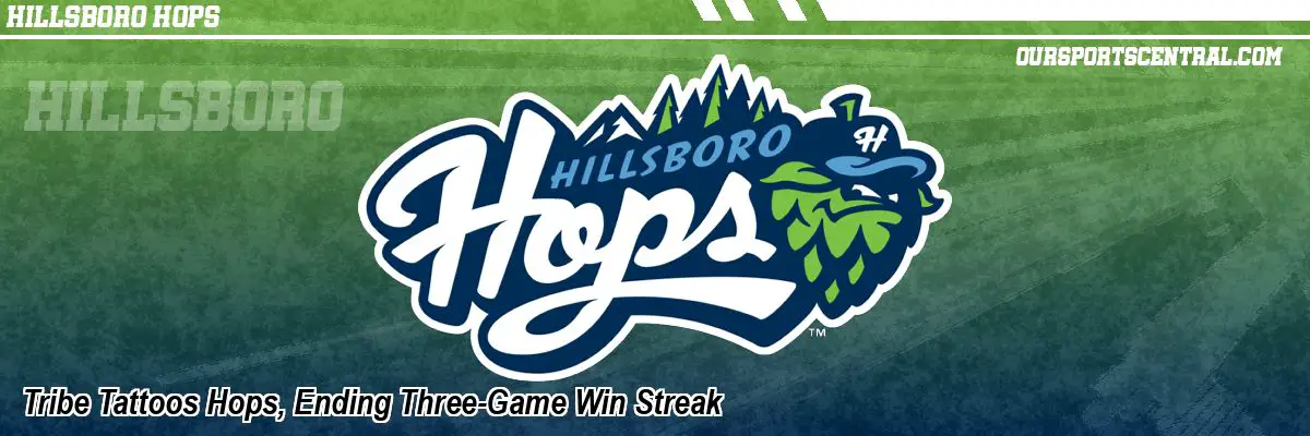 Tribe Tattoos Hops, Ending Three-Game Win Streak