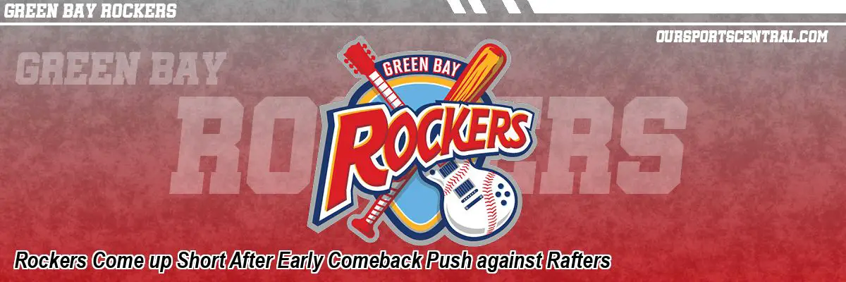 Rockers Come up Short After Early Comeback Push against Rafters