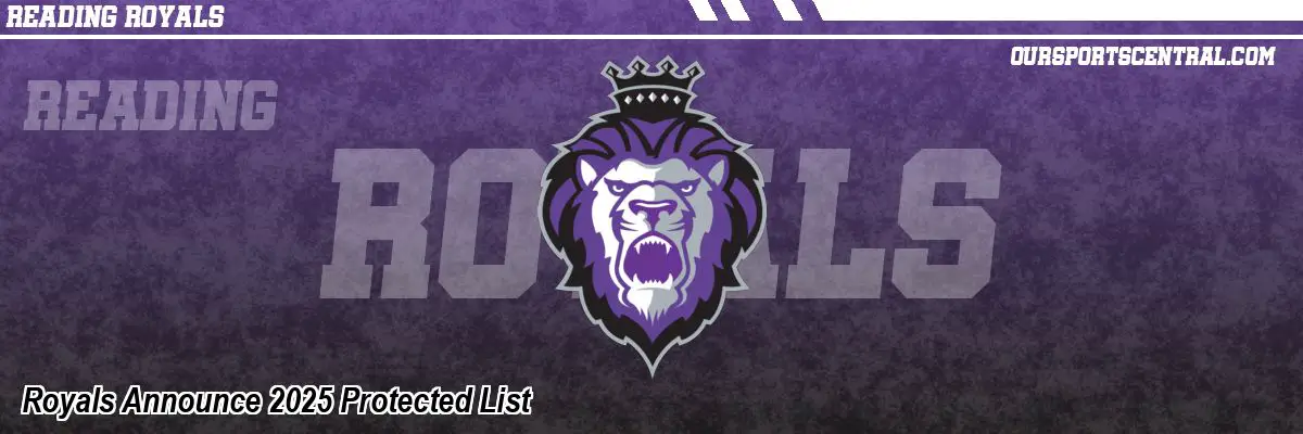 Royals Announce 2025 Protected List