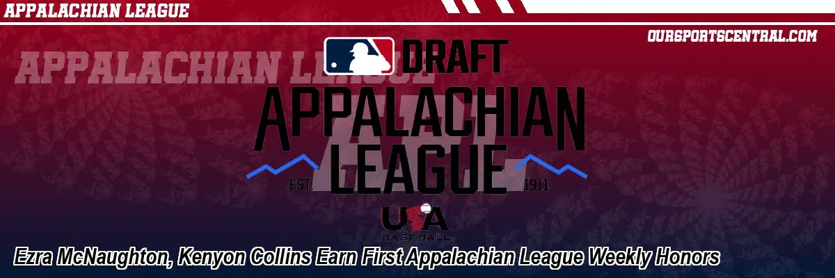 Ezra McNaughton, Kenyon Collins Earn First Appalachian League Weekly Honors