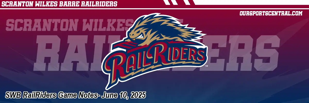 SWB RailRiders Game Notes- June 10, 2025