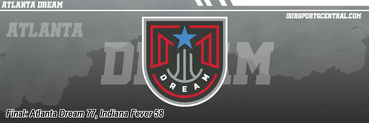 Final: Atlanta Dream 77, Indiana Fever 58