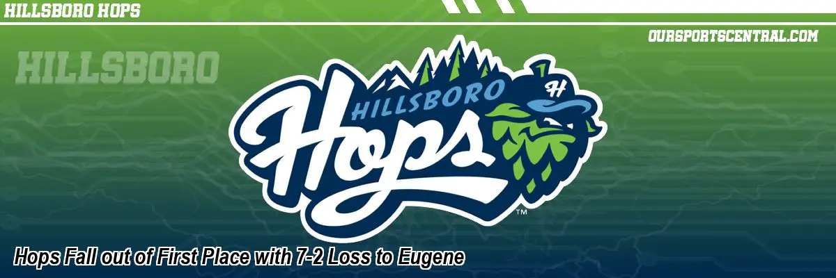 Hops Fall out of First Place with 7-2 Loss to Eugene