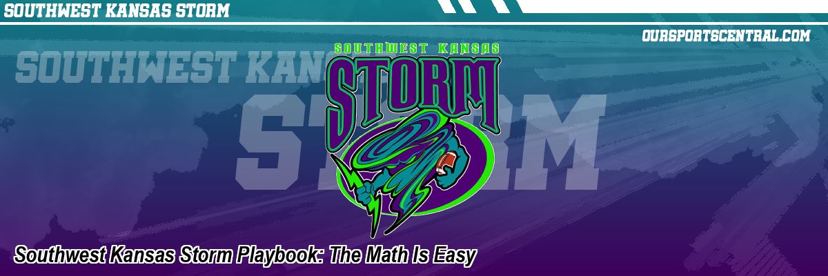 Southwest Kansas Storm Playbook: The Math Is Easy