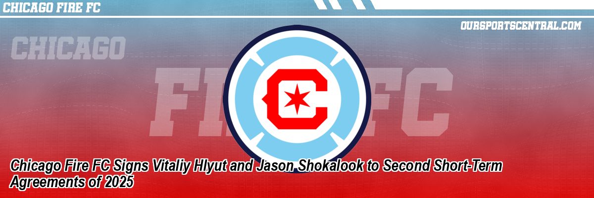 Chicago Fire FC Signs Vitaliy Hlyut and Jason Shokalook to Second Short-Term Agreements of 2025