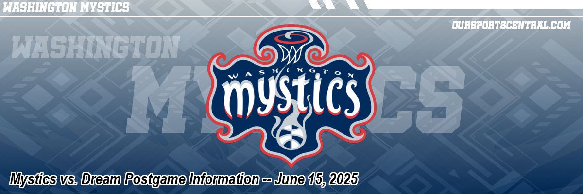 Mystics vs. Dream Postgame Information -- June 15, 2025