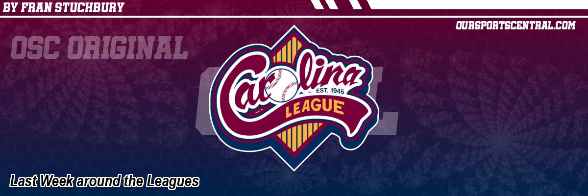Last Week around the Leagues