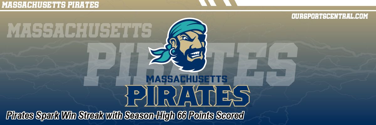 Pirates Spark Win Streak with Season-High 66 Points Scored