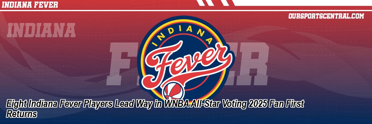 Eight Indiana Fever Players Lead Way in WNBA All-Star Voting 2025 Fan First Returns