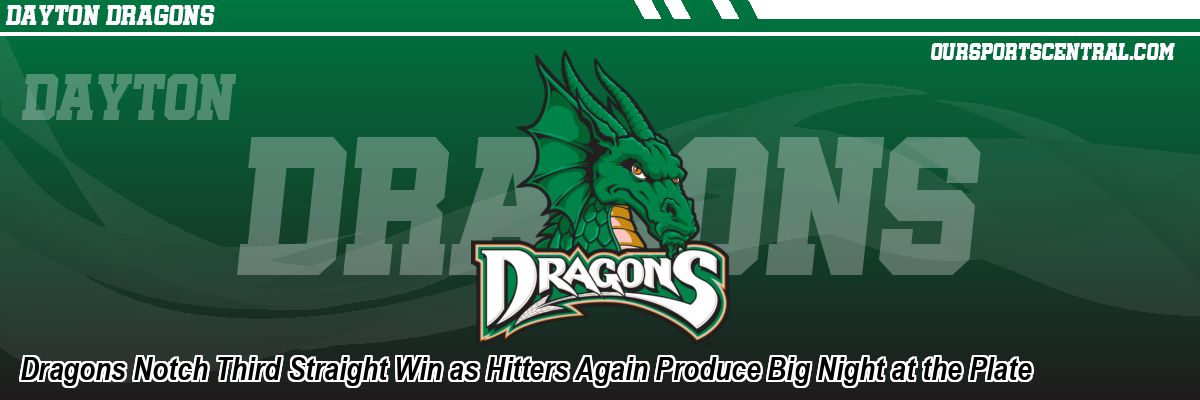 Dragons Notch Third Straight Win as Hitters Again Produce Big Night at the Plate