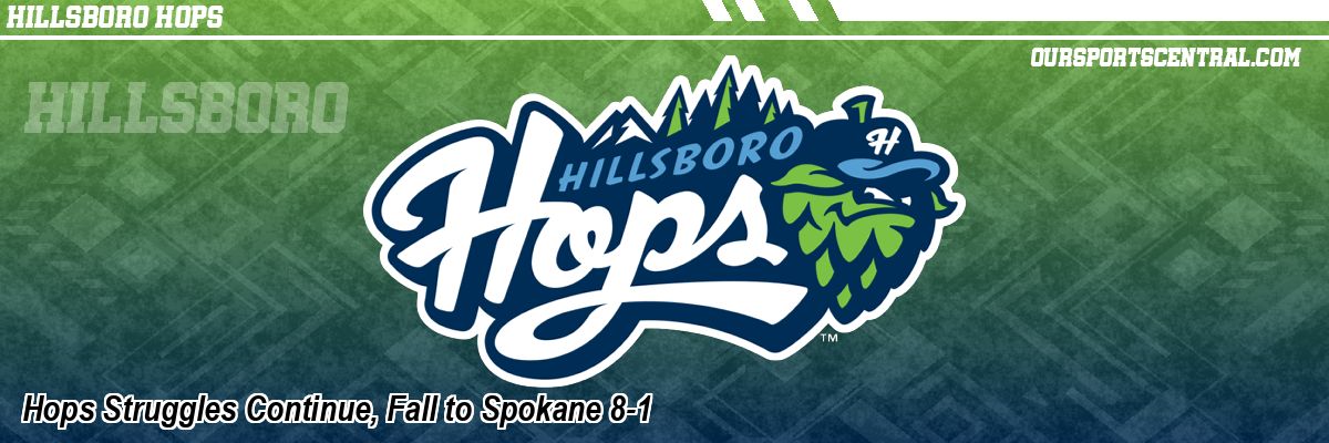 Hops Struggles Continue, Fall to Spokane 8-1