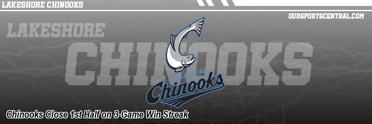 Chinooks Close 1st Half on 3-Game Win Streak