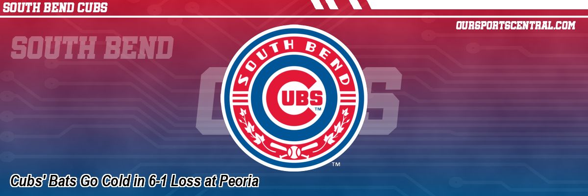 Cubs' Bats Go Cold in 6-1 Loss at Peoria