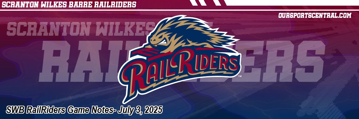 SWB RailRiders Game Notes- July 3, 2025