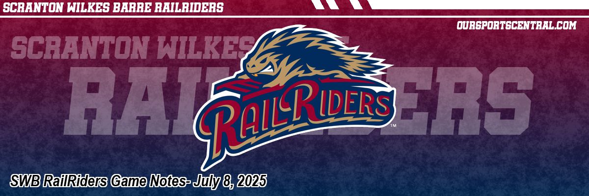 SWB RailRiders Game Notes- July 8, 2025
