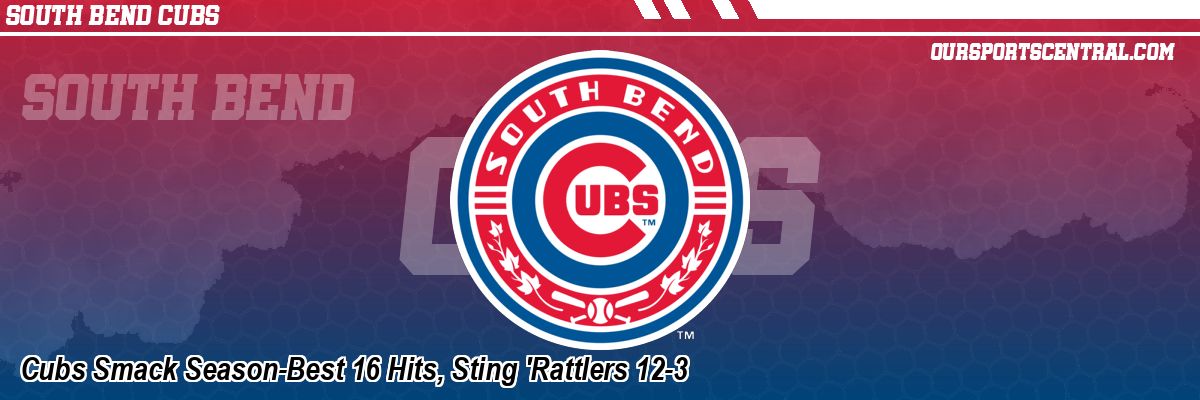 Cubs Smack Season-Best 16 Hits, Sting 'Rattlers 12-3