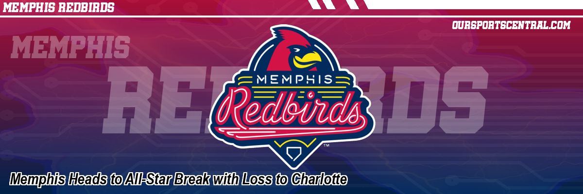 Memphis Heads to All-Star Break with Loss to Charlotte