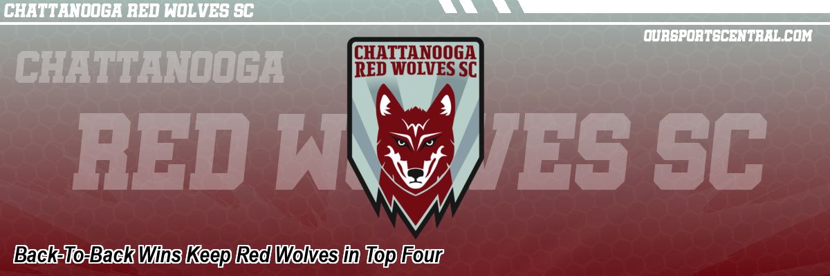 Back-To-Back Wins Keep Red Wolves in Top Four