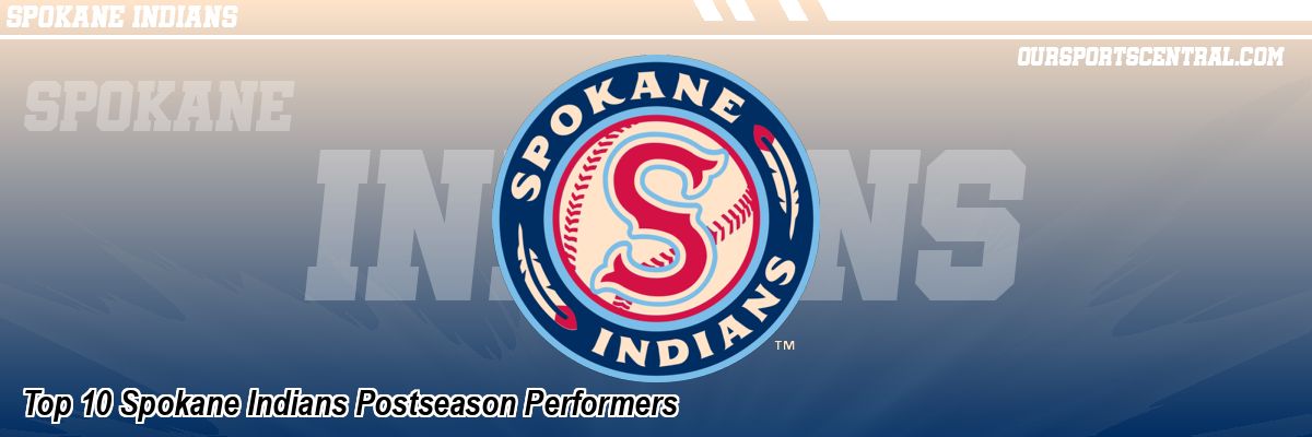 Top 10 Spokane Indians Postseason Performers