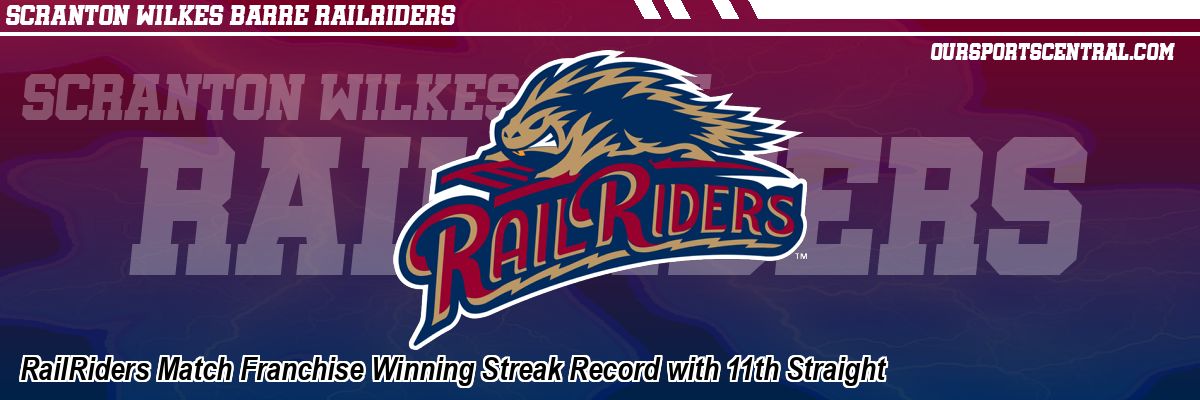 RailRiders Match Franchise Winning Streak Record with 11th Straight