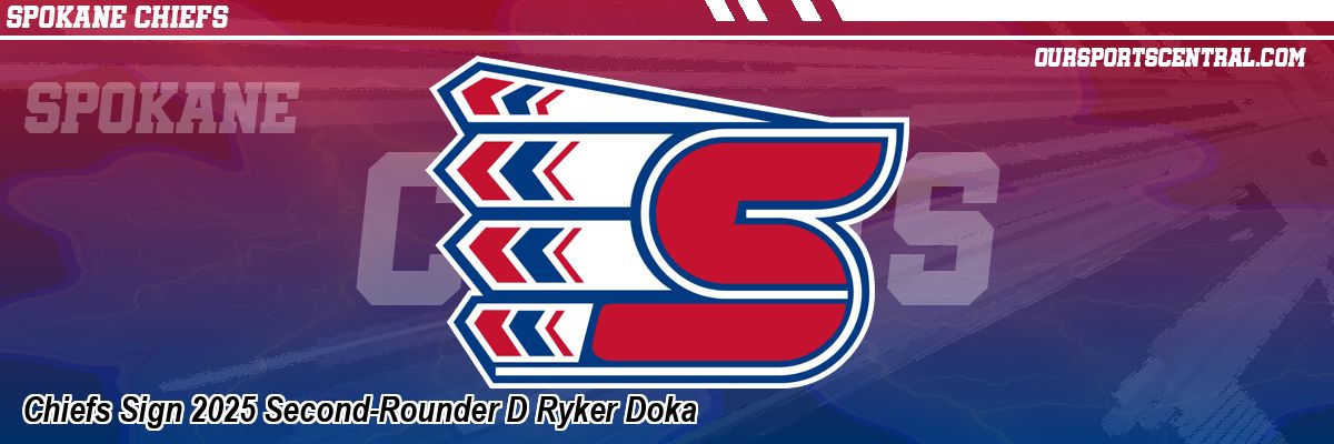 Chiefs Sign 2025 Second-Rounder D Ryker Doka