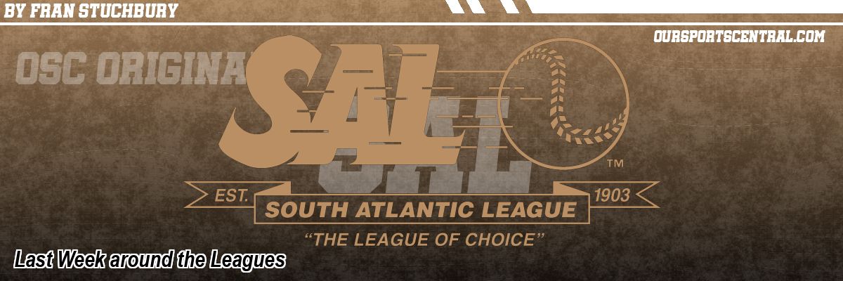 Last Week around the Leagues