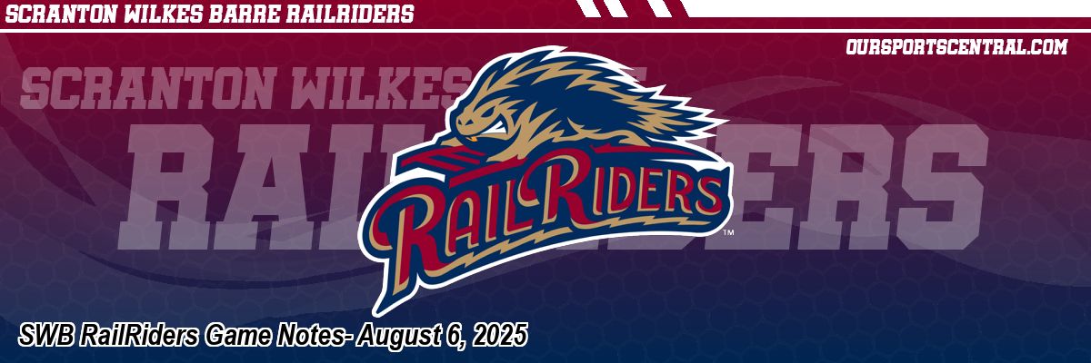 SWB RailRiders Game Notes- August 6, 2025