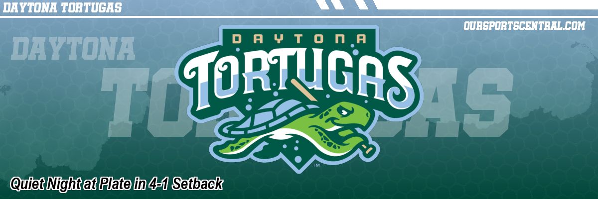 Quiet Night at Plate in 4-1 Setback
