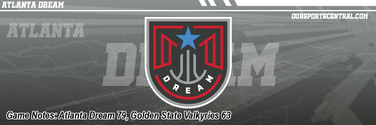 Game Notes: Atlanta Dream 79, Golden State Valkyries 63