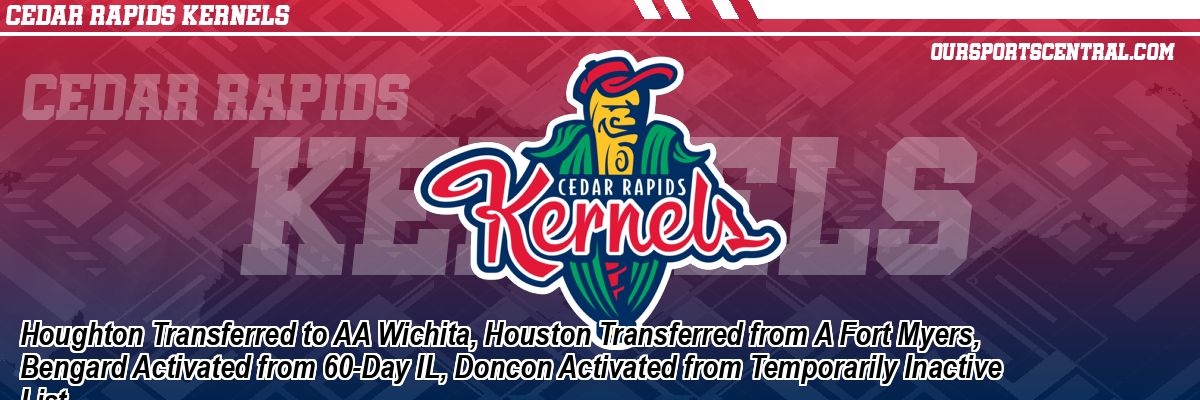 Houghton Transferred to AA Wichita, Houston Transferred from A Fort Myers, Bengard Activated from 60-Day IL, Doncon Activated from Temporarily Inactive List
