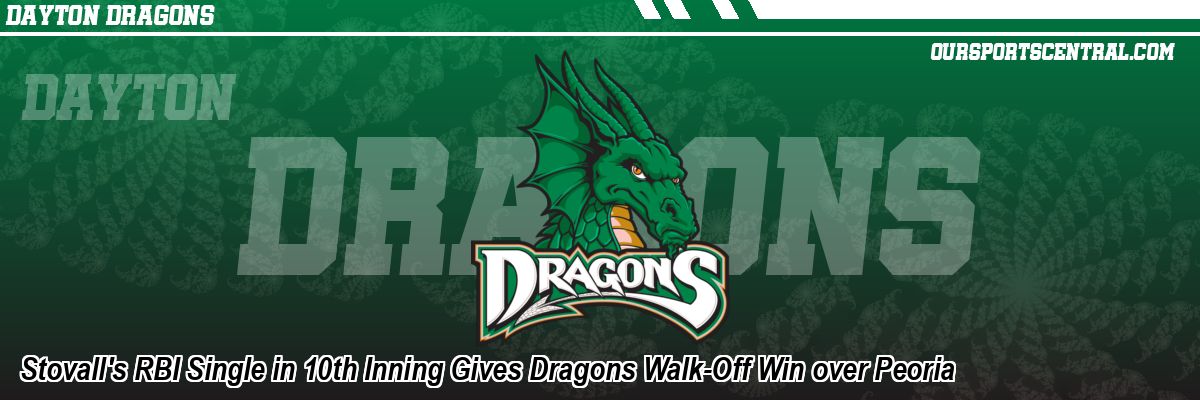 Stovall's RBI Single in 10th Inning Gives Dragons Walk-Off Win over Peoria