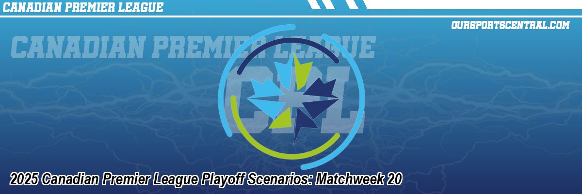 2025 Canadian Premier League Playoff Scenarios: Matchweek 20