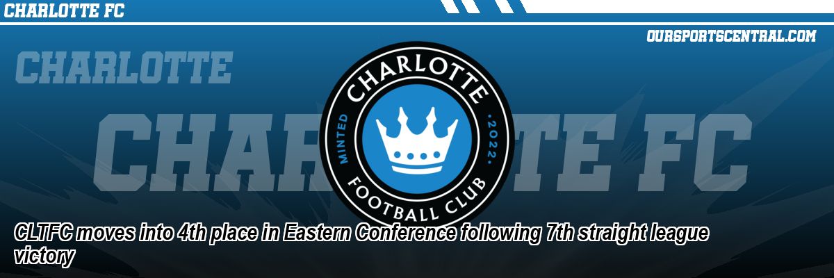 CLTFC moves into 4th place in Eastern Conference following 7th straight league victory