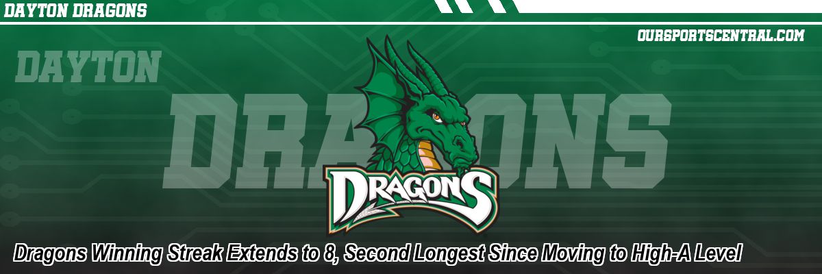 Dragons Winning Streak Extends to 8, Second Longest Since Moving to High-A Level