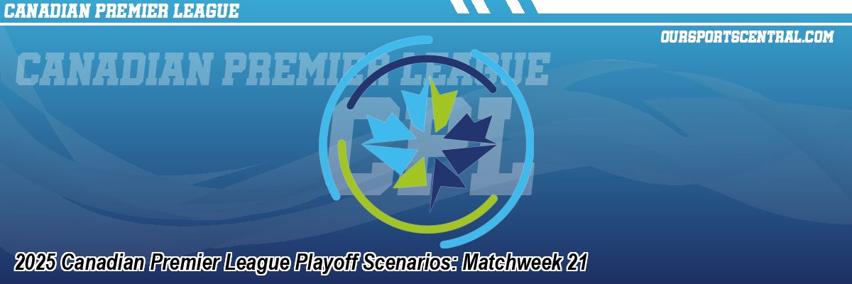 2025 Canadian Premier League Playoff Scenarios: Matchweek 21