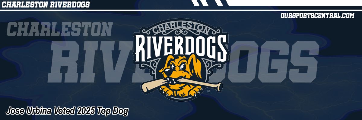 Jose Urbina Voted 2025 Top Dog