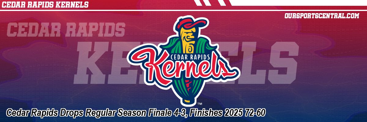 Cedar Rapids Drops Regular Season Finale 4-3, Finishes 2025 72-60