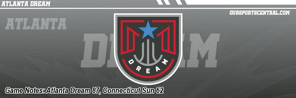 Game Notes: Atlanta Dream 87, Connecticut Sun 62