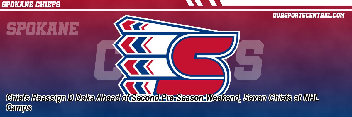 Chiefs Reassign D Doka Ahead of Second Pre-Season Weekend, Seven Chiefs at NHL Camps