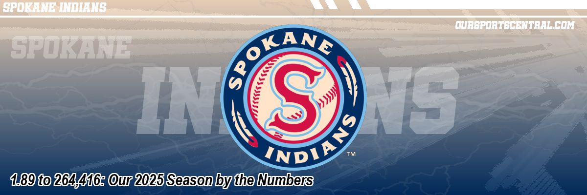 1.89 to 264,416: Our 2025 Season by the Numbers