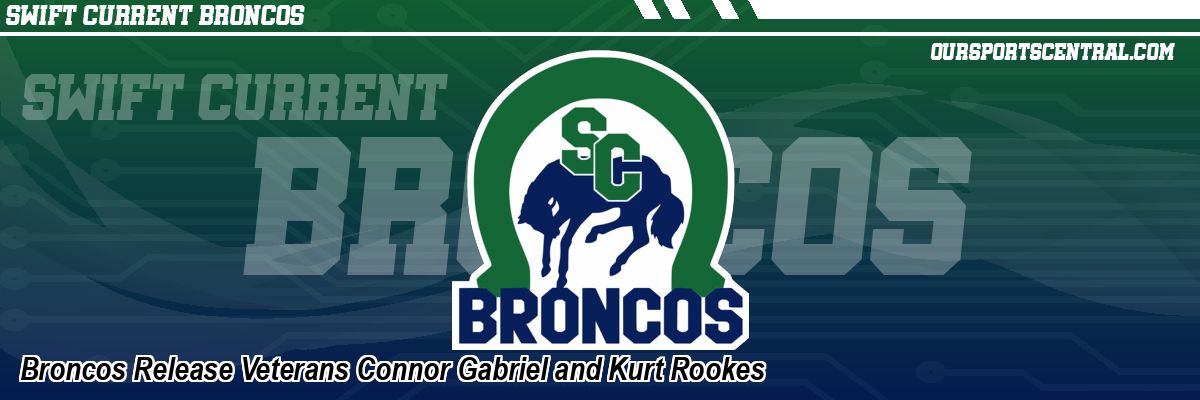 Broncos Release Veterans Connor Gabriel and Kurt Rookes
