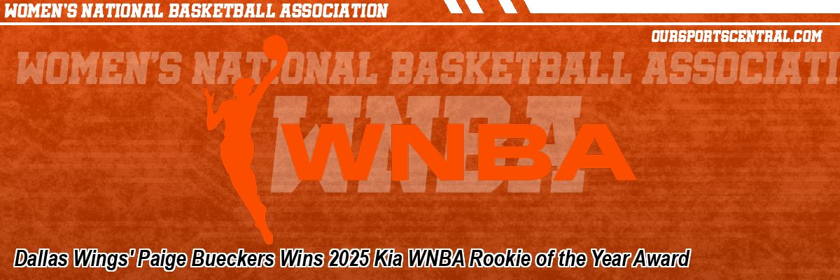 Dallas Wings' Paige Bueckers Wins 2025 Kia WNBA Rookie of the Year Award