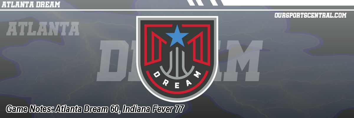 Game Notes: Atlanta Dream 60, Indiana Fever 77