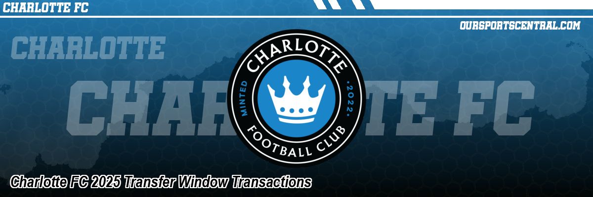 Charlotte FC 2025 Transfer Window Transactions