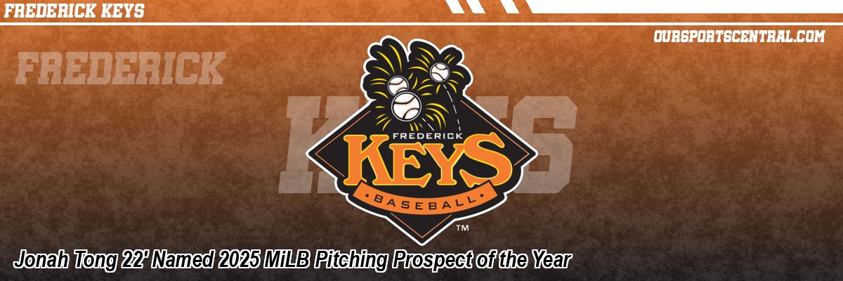 Jonah Tong 22' Named 2025 MiLB Pitching Prospect of the Year