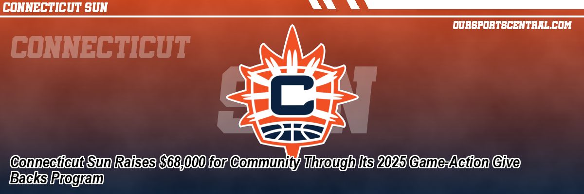 Connecticut Sun Raises $68,000 for Community Through Its 2025 Game-Action Give Backs Program