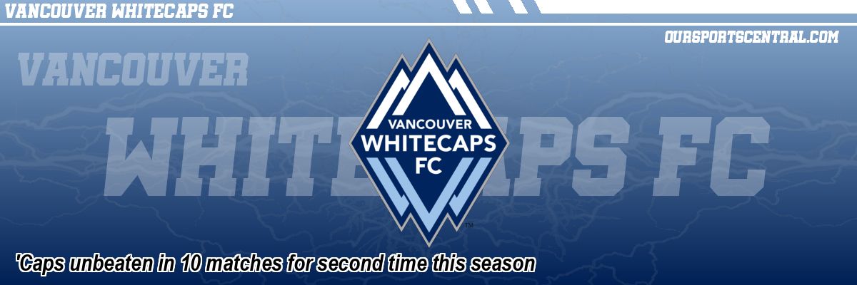'Caps unbeaten in 10 matches for second time this season