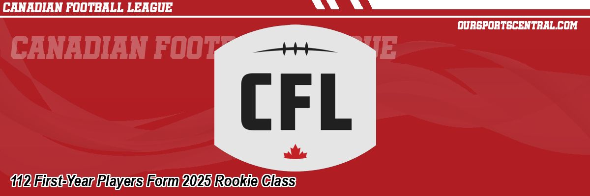 112 First-Year Players Form 2025 Rookie Class