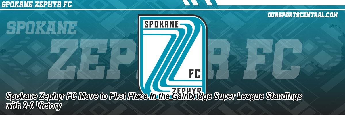 Spokane Zephyr FC Move to First Place in the Gainbridge Super League Standings with 2-0 Victory